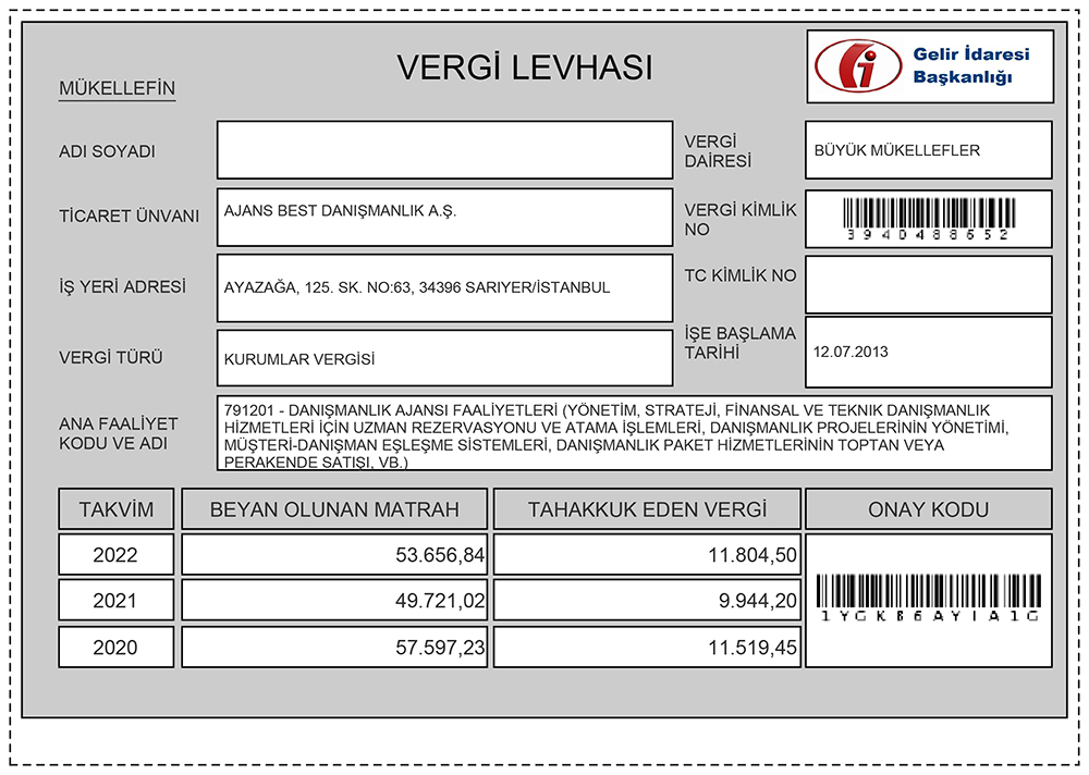 Vergi Levhası